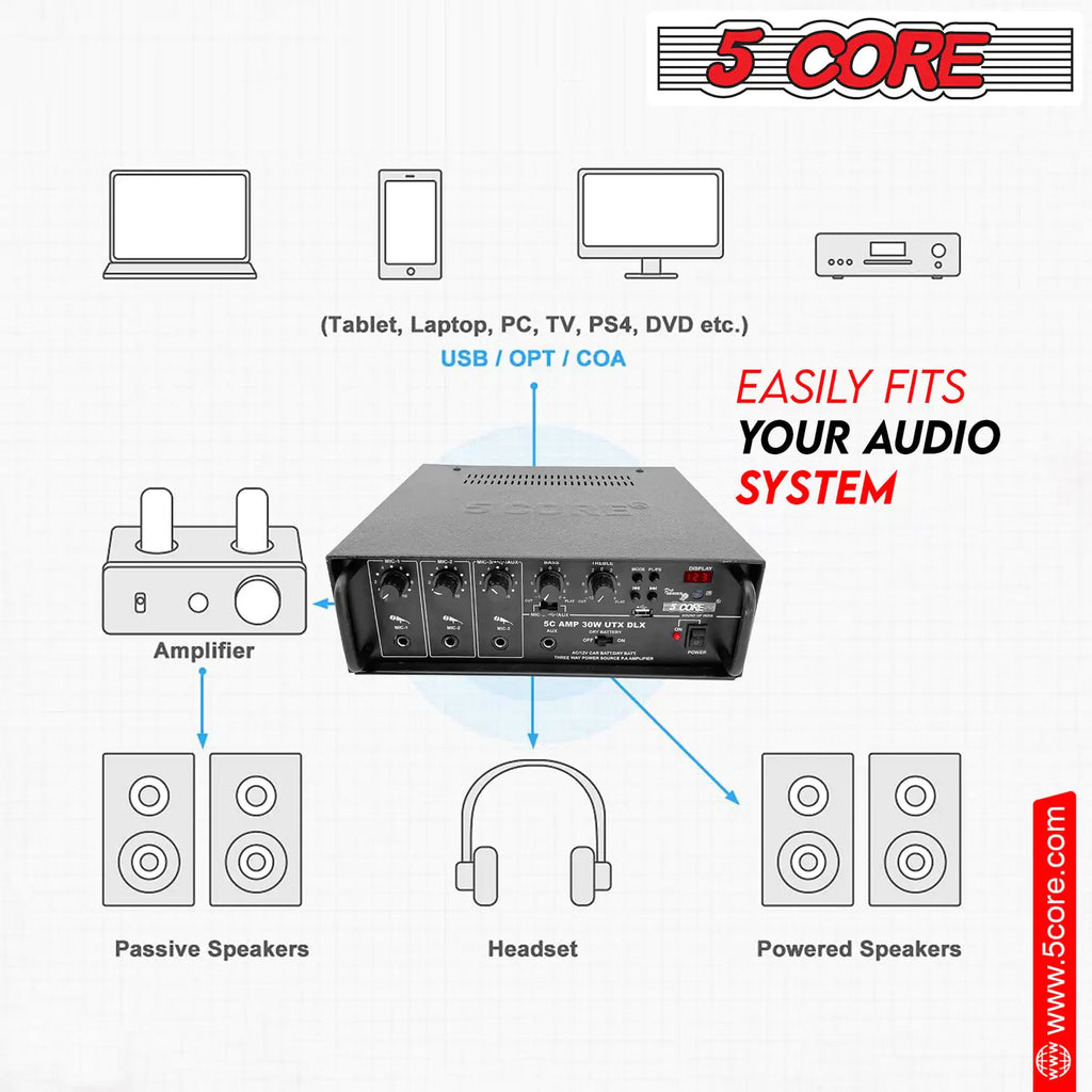 5Core Amplifier Home Audio Stereo Receiver PA Speaker Microphone Surround Sound Amp - P's One-Stop Shop 