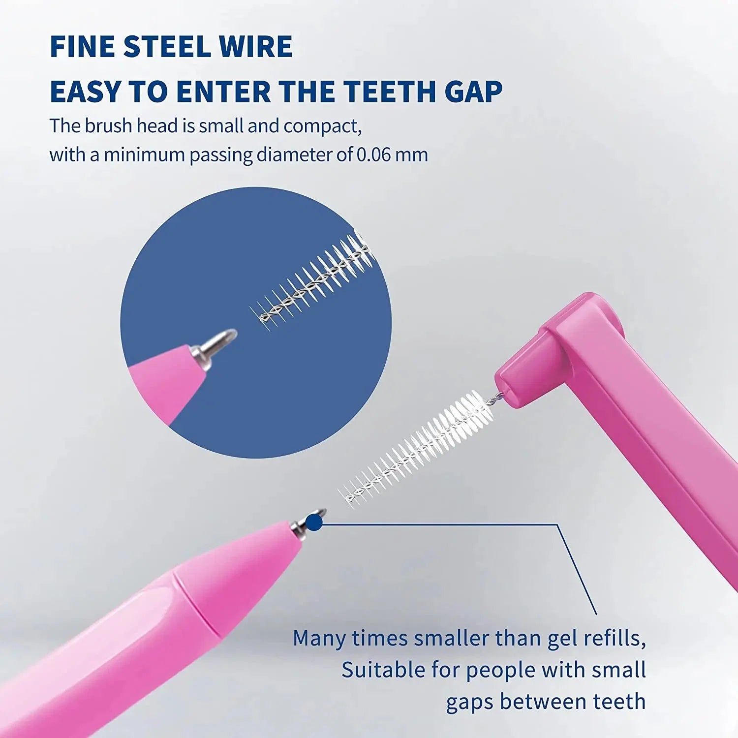 Interdental Brush 20-Pack - Soft Mini Brushes with Dust Cover for Orthodontic and Dental Cleaning - P's One-Stop Shop 