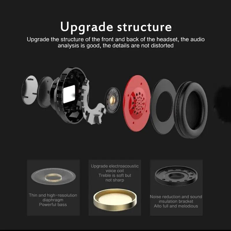 Super Bass Wireless Bluetooth Headphones Foldable Stereo Earphones Headsets Mic - P's One-Stop Shop 